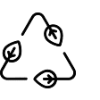 i3